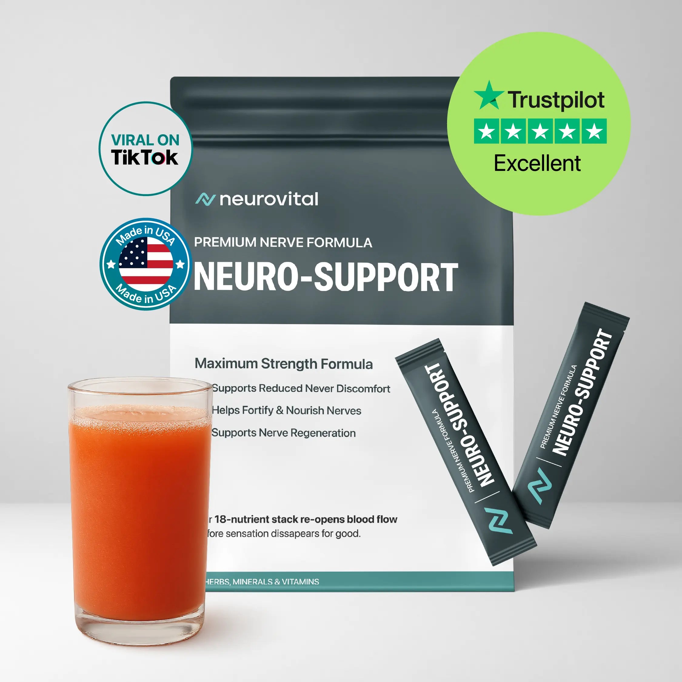 NeruoVital Neuro-Support: Restore Lost Sensation & Eliminate Nerve Pain Naturally