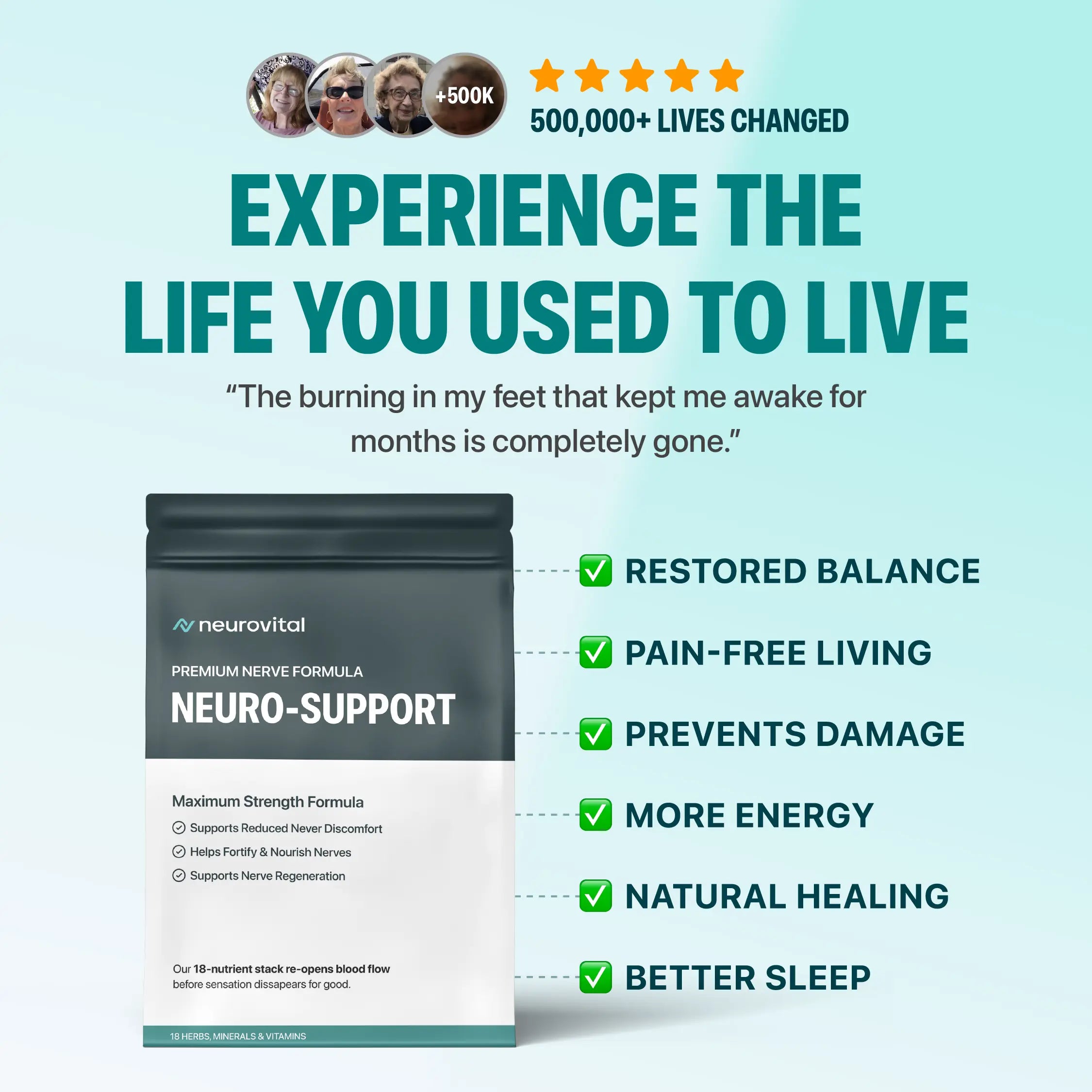 NeruoVital Neuro-Support: Restore Lost Sensation & Eliminate Nerve Pain Naturally