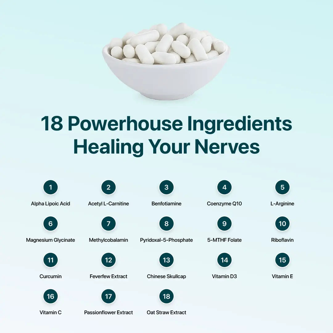 NeruoVital Neuro-Support: Restore Sensation and Eliminate Nerve Pain