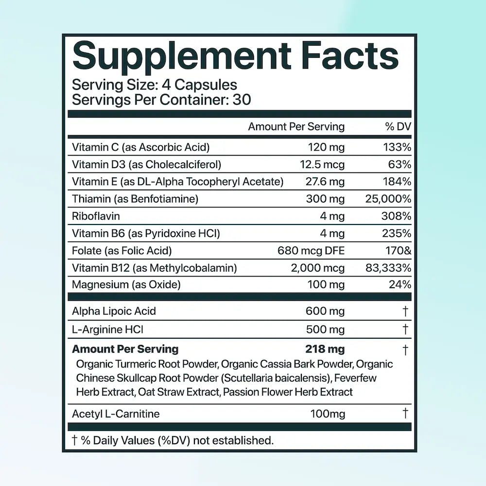 NeruoVital Neuro-Support: Restore Lost Sensation & Eliminate Nerve Pain Naturally