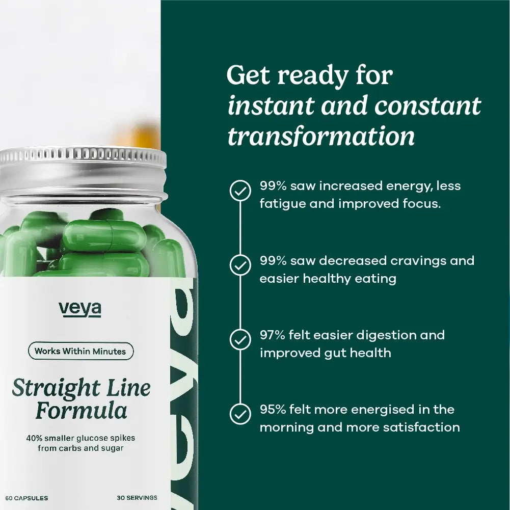 Straight Line Formula